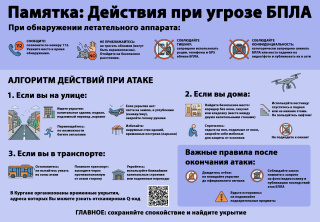 �������: �������� ��� ������ ����� ����